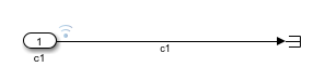 From top model A, root-inport signals from referenced models are not available for logging.