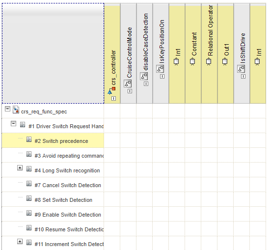 Traceability matrix with highlighting applied to unlinked items