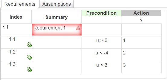 An example table with a exclusivity errors. The parent requirement is highlighted red and includes an alert icon.