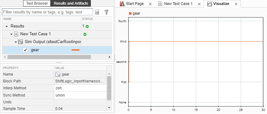 Plot of the gear output from the controller