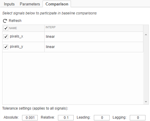 Table of signal tolerance settings