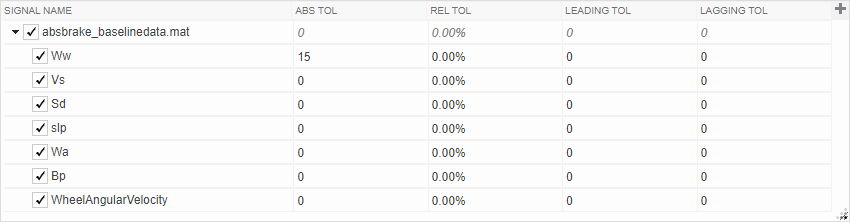 The baseline criteria section in the Test Manager. The table displays the logged signals and tolerances.