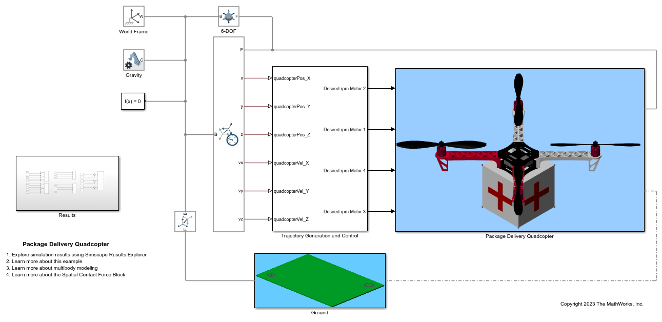 荷物配送用クワッドコプター