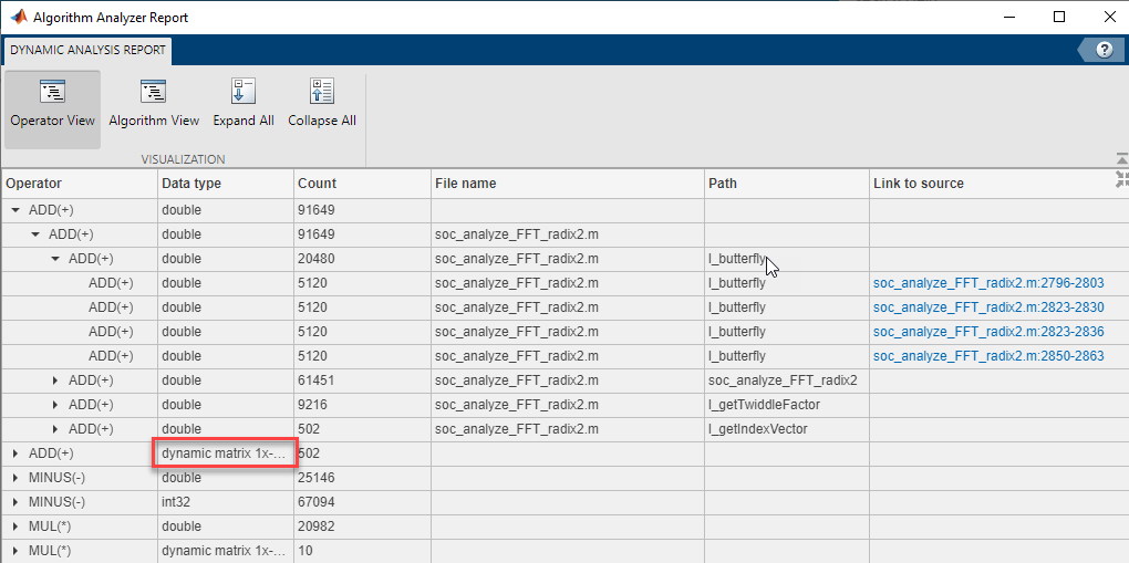 Dynamic-matrix as a data type of an Operator.