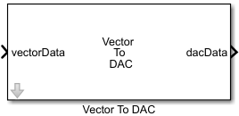 Vector To DAC block icon