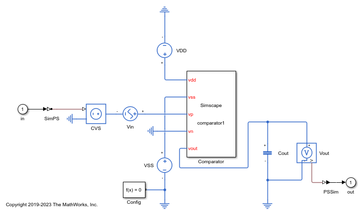 CMOS 電圧比較器の SPICE 変換 - MATLAB & Simulink