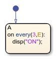 Stateflow chart that uses the every operator in a state.