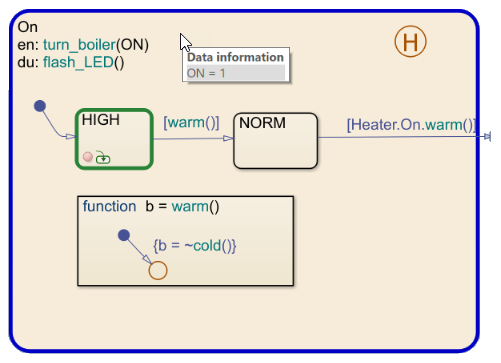 While the chart is paused at a breakpoint, a tooltip shows data information for the superstate On.