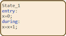 A state named State_1. It contains an entry action that sets x to 0, and a during action that sets x to x+1.