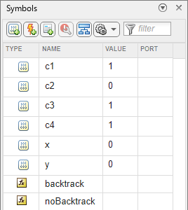 Symbols pane with data.