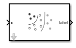 ClassificationDiscriminant Predict Block Icon