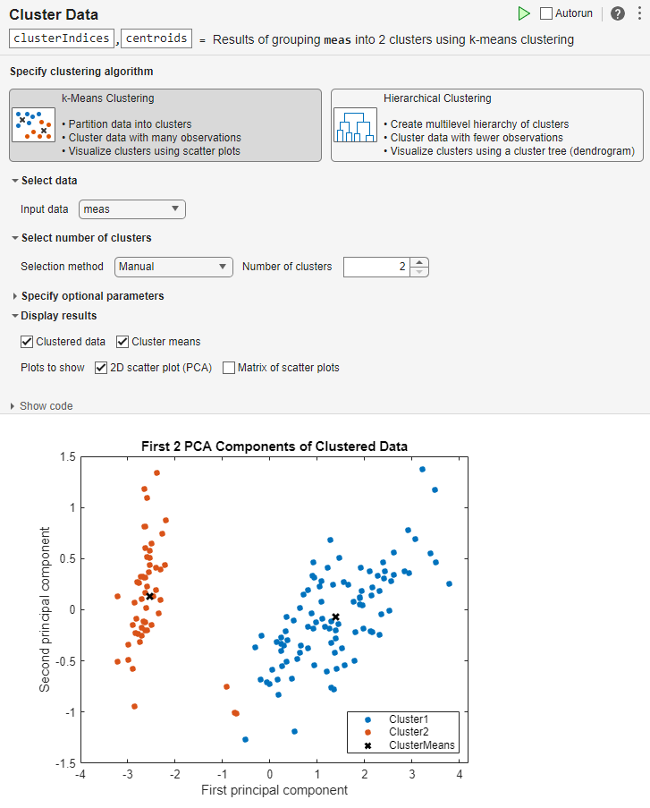 Cluster Data task showing the selected parameters and the resulting scatter plot with the sample data divided into two clusters.