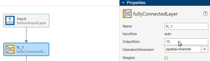 Fully connected layer properties
