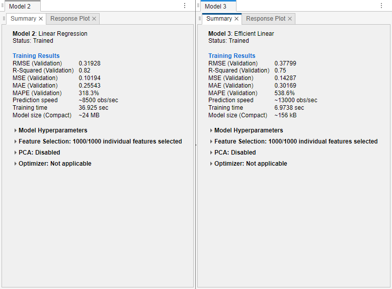 Summary of training results for the linear models