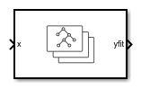 RegressionEnsemble Predict Block Icon