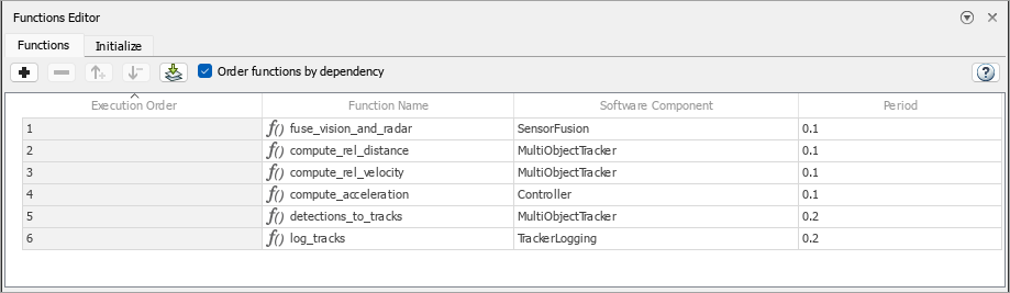 Functions Editor Tool