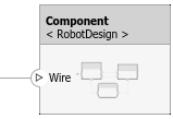 Reference Component block