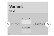 Variant Component block