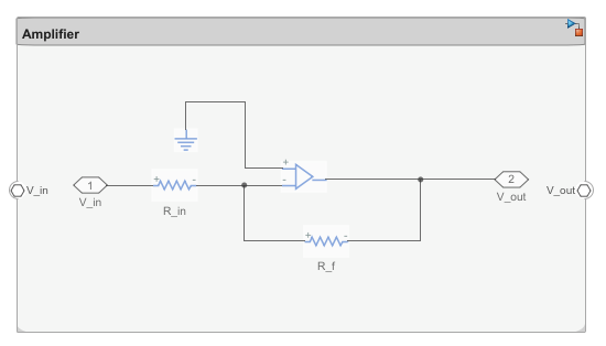 Amplifier physical subsystem with electrical domain blocks.