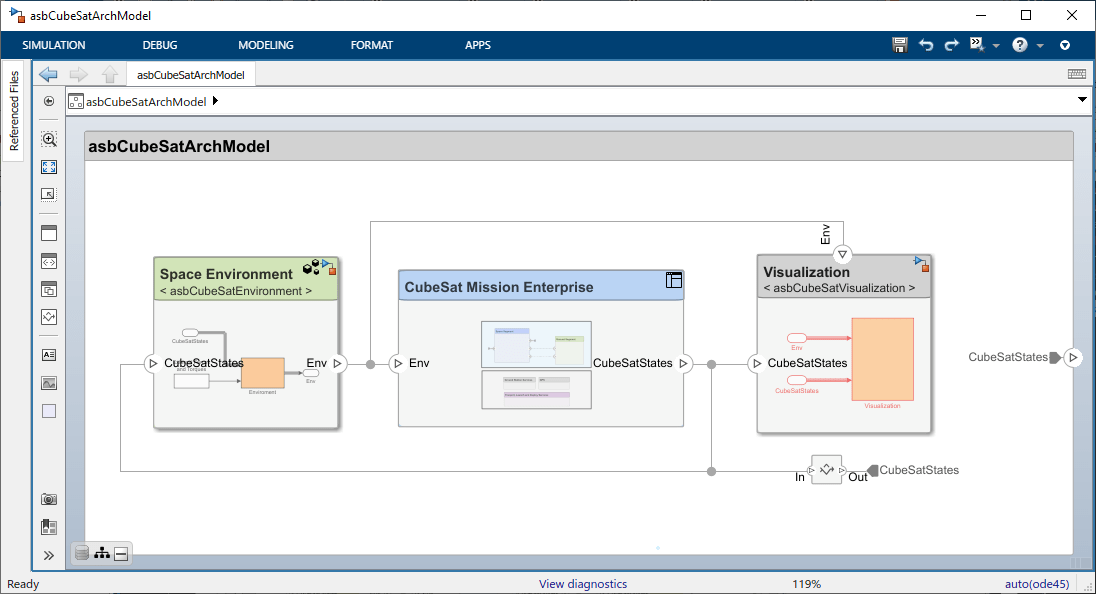 Architecture model in System Composer created from the system-level requirements defined above.