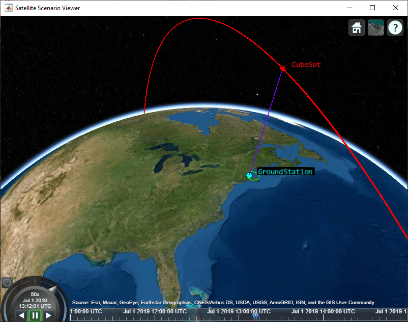 Simulnk system architecture with CubeSat simulated in Satellite Scenario Viewer.