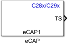 C28x eCAP block