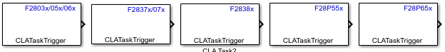 C28x CLA Task Block