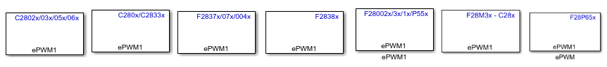 ePWM Block