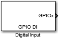 C280x/C2802x/C2803x/C2805x/C2806x/C2833x/C2834x/F28M3x/F2807x/F2837xD/F2837xS/F2838x/F2838x-M4/F2800xx GPIO Digital Input block