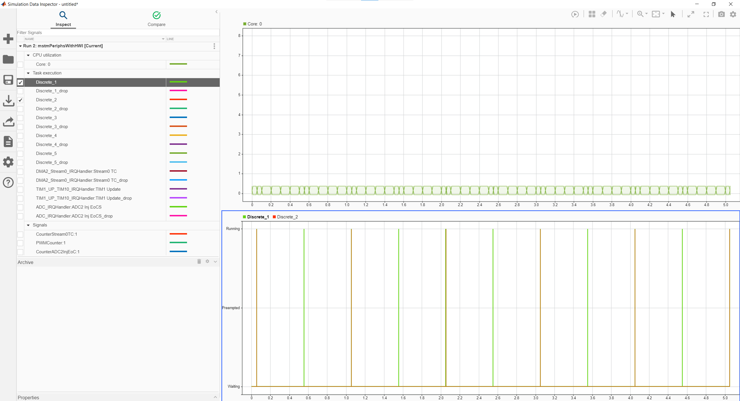 Simulation Data Inspector view of interrupts