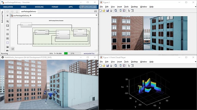 3D Simulation for Testing UAV Applications