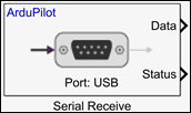 Serial Receive block icon