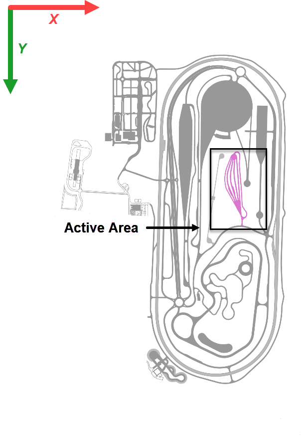 Top-down view of ZalaZONE Automotive Proving Ground environment with the Hill Tracks active area highlighted.