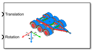 Simulation 3D Dolly block