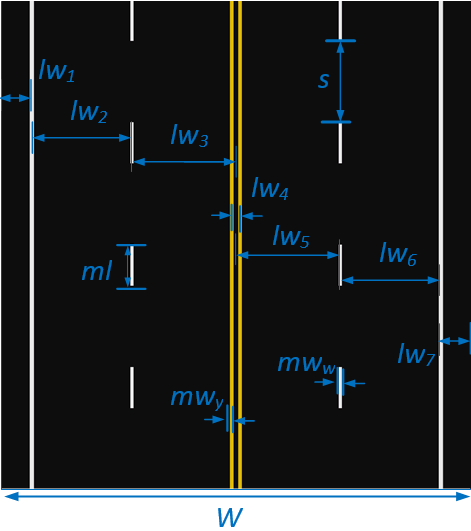 Labeled lane dimensions