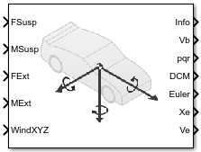 Vehicle Body 6DOF block