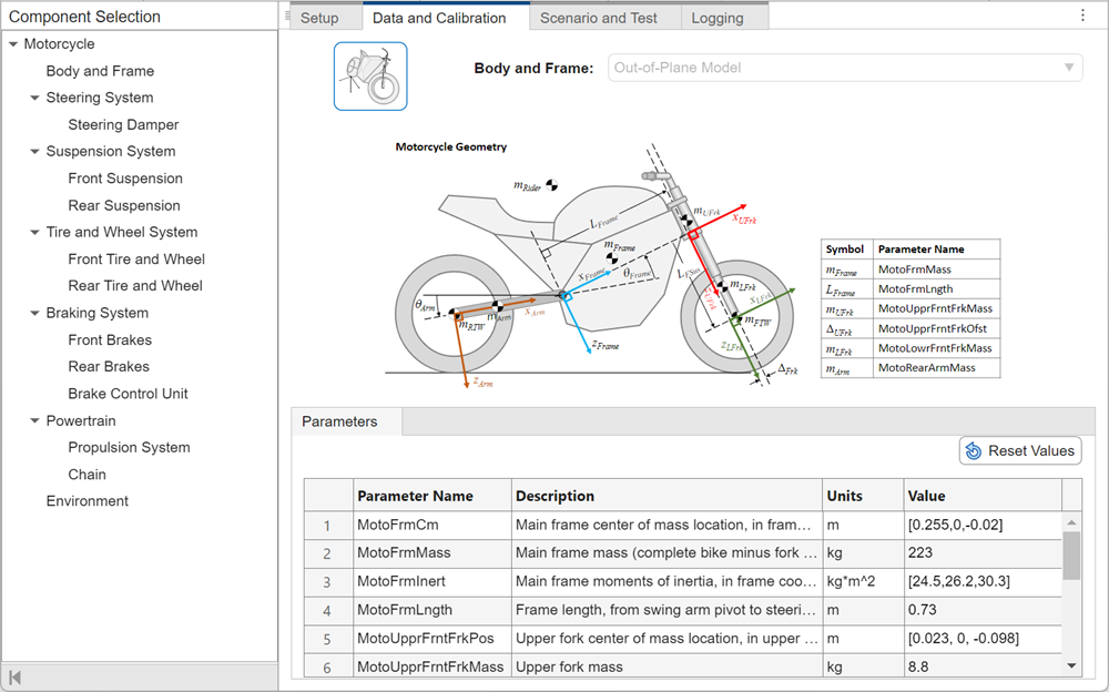 Virtual Vehicle Composer app scenario and test tab