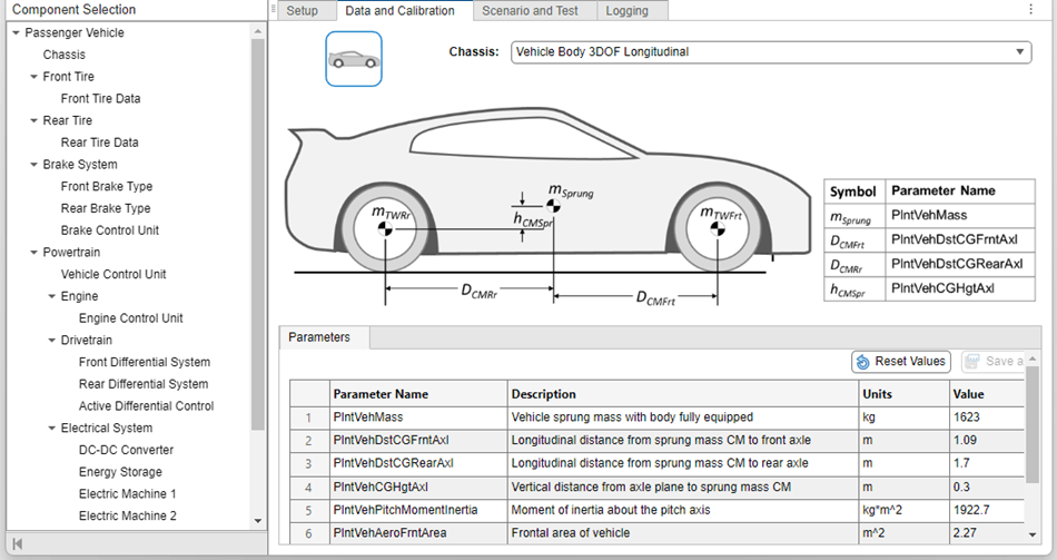 Virtual Vehicle Composer app scenario and test tab