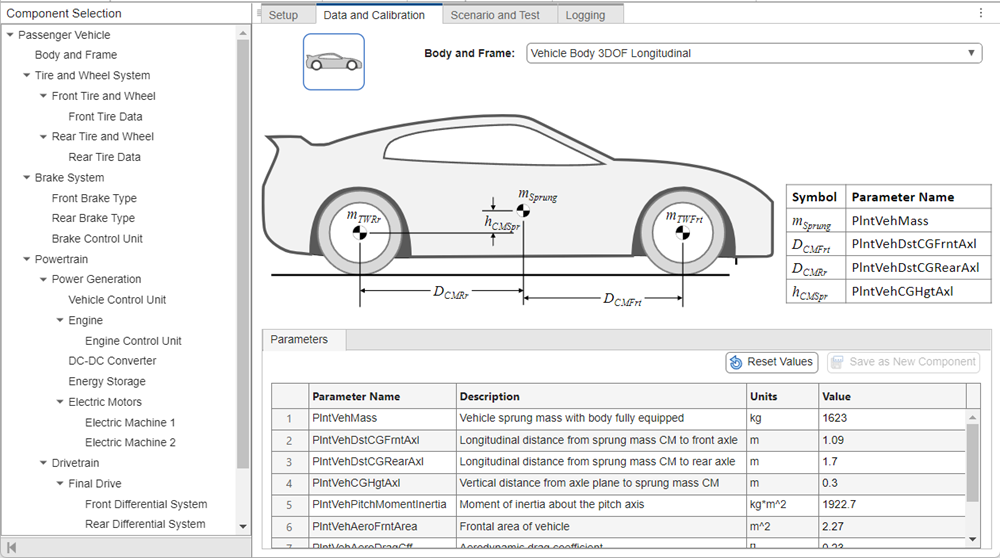 Virtual Vehicle Composer app scenario and test tab