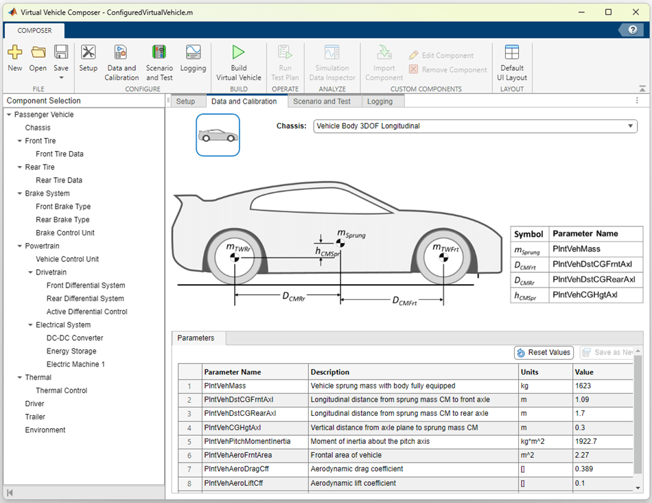 Virtual Vehicle Composer app configuration data and calibration tab
