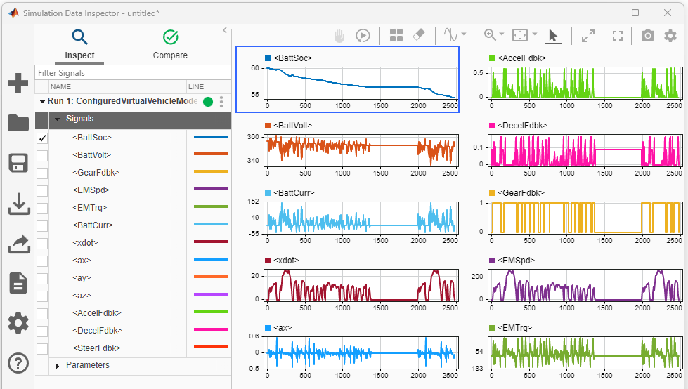 Reviewing data in Simulation Data Inspector