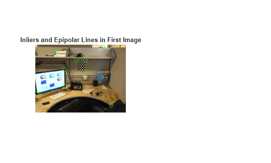 Figure contains an axes object. The hidden axes object with title Inliers and Epipolar Lines in First Image contains 2 objects of type image, line. One or more of the lines displays its values using only markers