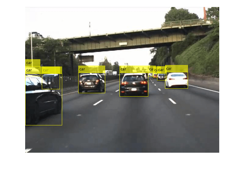 Figure contains an axes object. The hidden axes object contains an object of type image.
