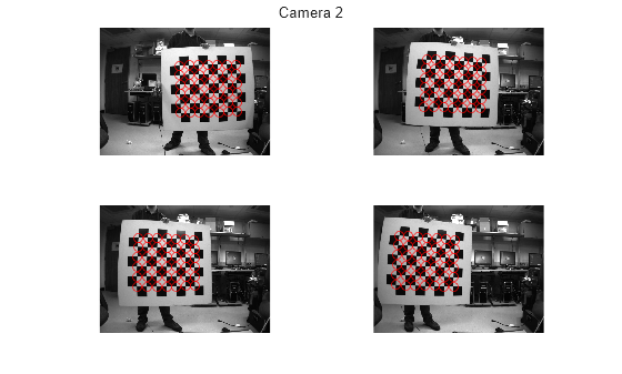 Figure contains 4 axes objects. Hidden axes object 1 contains 2 objects of type image, line. One or more of the lines displays its values using only markers Hidden axes object 2 contains 2 objects of type image, line. One or more of the lines displays its values using only markers Hidden axes object 3 contains 2 objects of type image, line. One or more of the lines displays its values using only markers Hidden axes object 4 contains 2 objects of type image, line. One or more of the lines displays its values using only markers