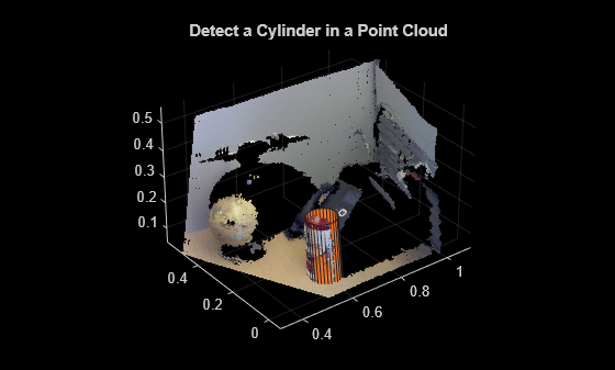 Figure contains an axes object. The axes object with title Detect a Cylinder in a Point Cloud contains 2 objects of type scatter, surface.