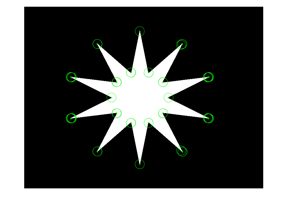 Figure contains an axes object. The hidden axes object contains 3 objects of type image, line. One or more of the lines displays its values using only markers