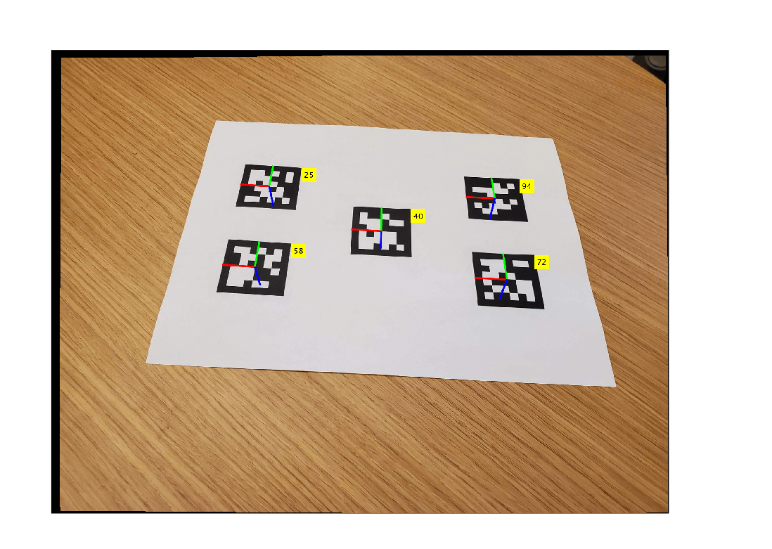 Figure contains an axes object. The hidden axes object contains an object of type image.