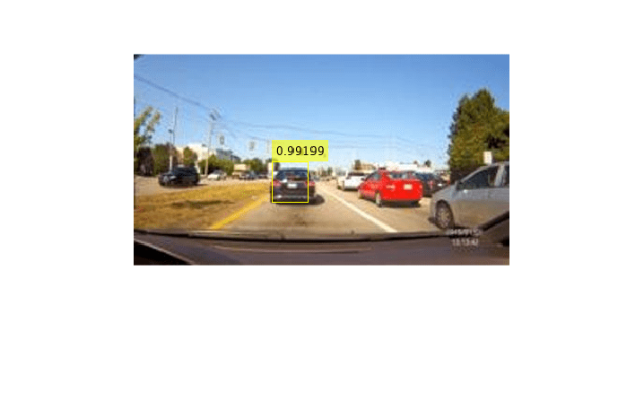 Figure contains an axes object. The hidden axes object contains an object of type image.