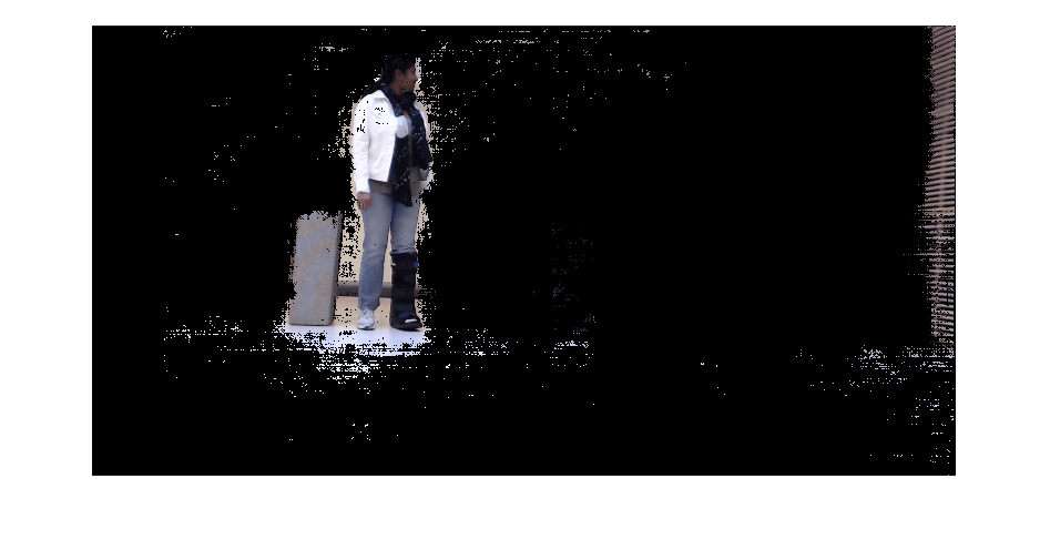 Figure contains an axes object. The hidden axes object contains an object of type image.