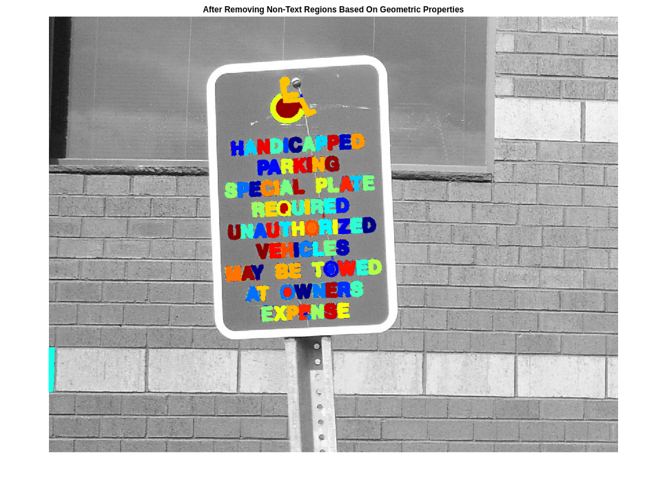 Figure contains an axes object. The axes object with title After Removing Non-Text Regions Based On Geometric Properties contains 1042 objects of type image, line.